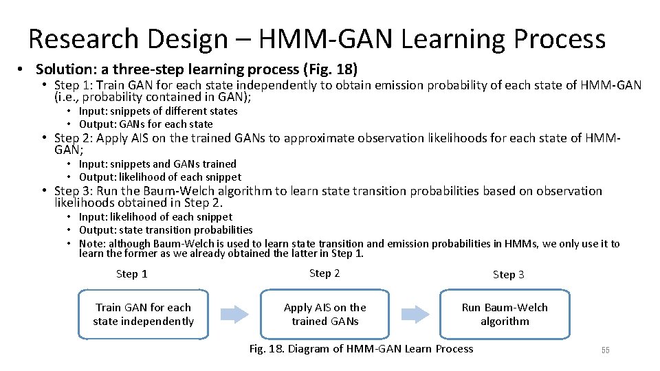 Research Design – HMM-GAN Learning Process • Solution: a three-step learning process (Fig. 18) Research Design – HMM-GAN Learning Process • Solution: a three-step learning process (Fig. 18)