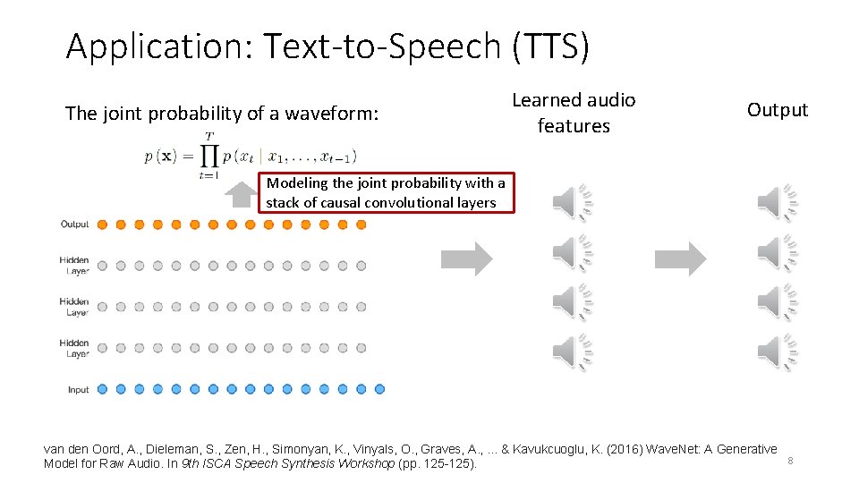 Application: Text-to-Speech (TTS) The joint probability of a waveform: Learned audio features Output Modeling Application: Text-to-Speech (TTS) The joint probability of a waveform: Learned audio features Output Modeling