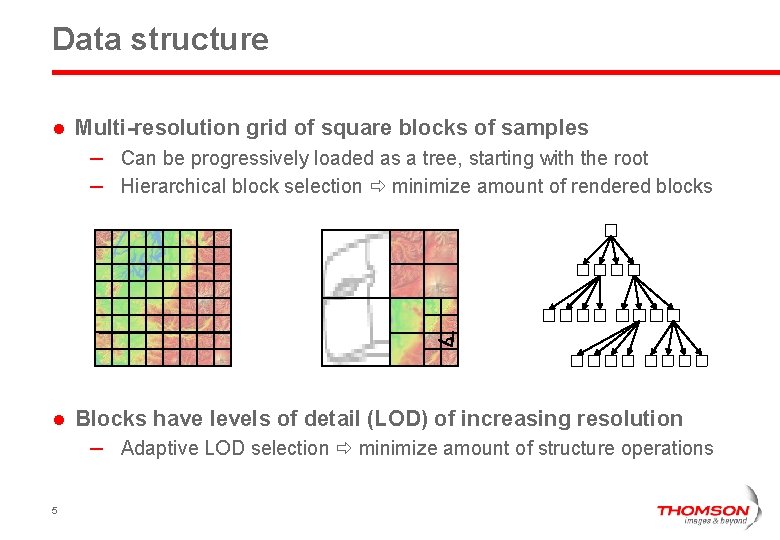 Data structure l Multi-resolution grid of square blocks of samples – Can be progressively Data structure l Multi-resolution grid of square blocks of samples – Can be progressively