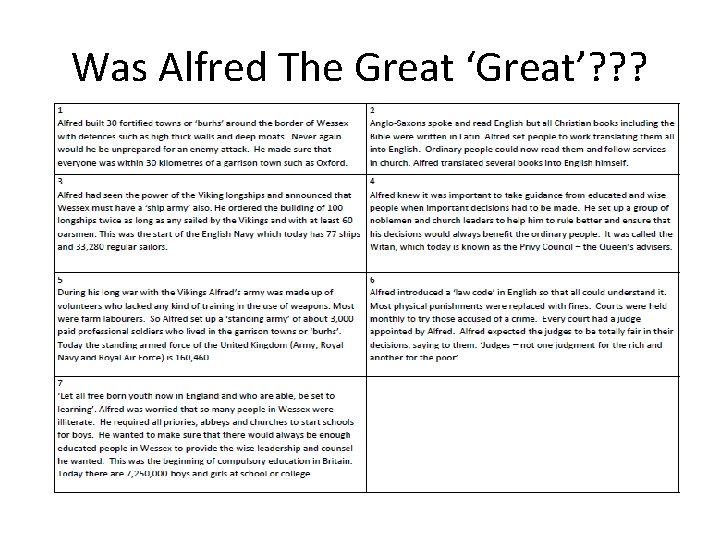 Was Alfred The Great ‘Great’? ? ? 