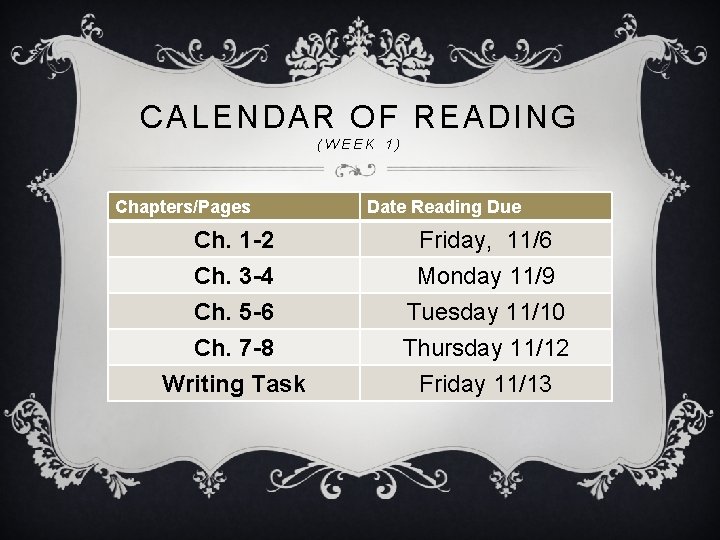 CALENDAR OF READING (WEEK 1) Chapters/Pages Ch. 1 -2 Ch. 3 -4 Ch. 5