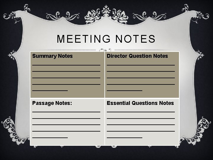 MEETING NOTES Summary Notes _______________________ ______ Director Question Notes _______________________ ______ Passage Notes: _______________________