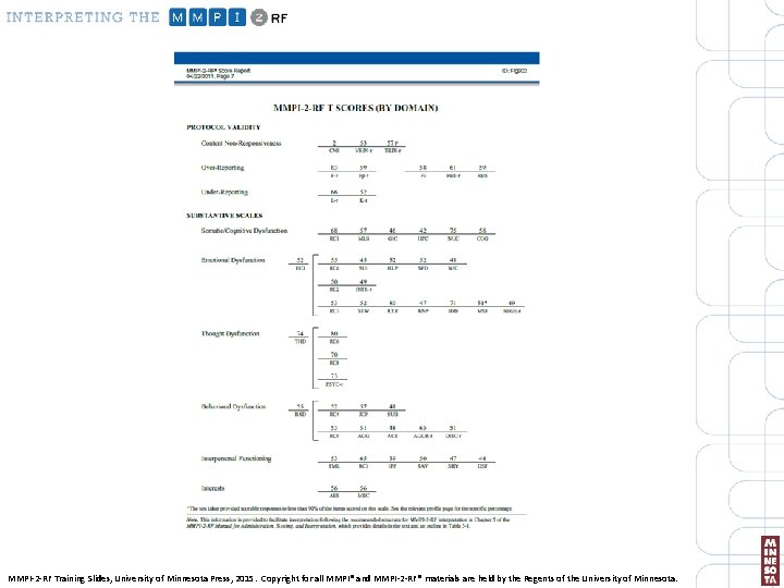 MMPI-2 -RF Training Slides, University of Minnesota Press, 2015. Copyright for all MMPI® and