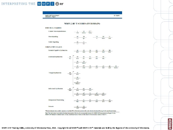 MMPI-2 -RF Training Slides, University of Minnesota Press, 2015. Copyright for all MMPI® and