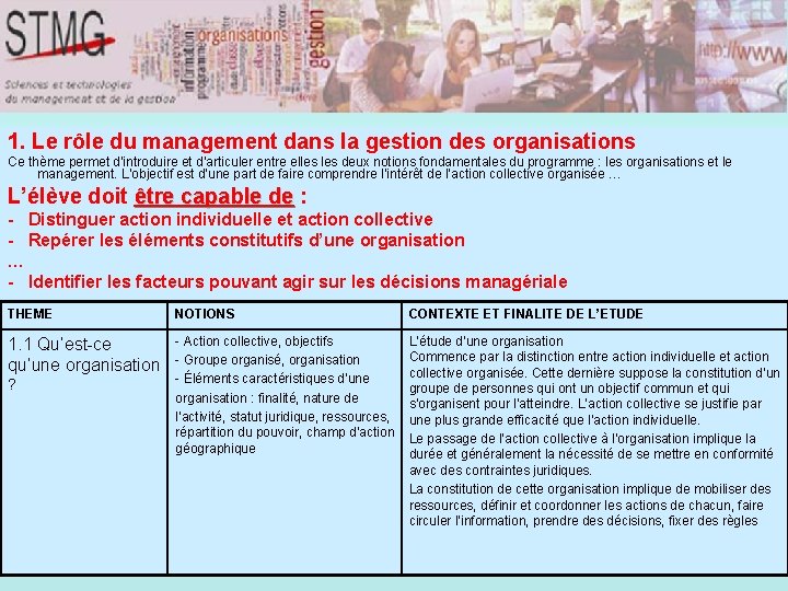 1. Le rôle du management dans la gestion des organisations Ce thème permet d’introduire 1. Le rôle du management dans la gestion des organisations Ce thème permet d’introduire