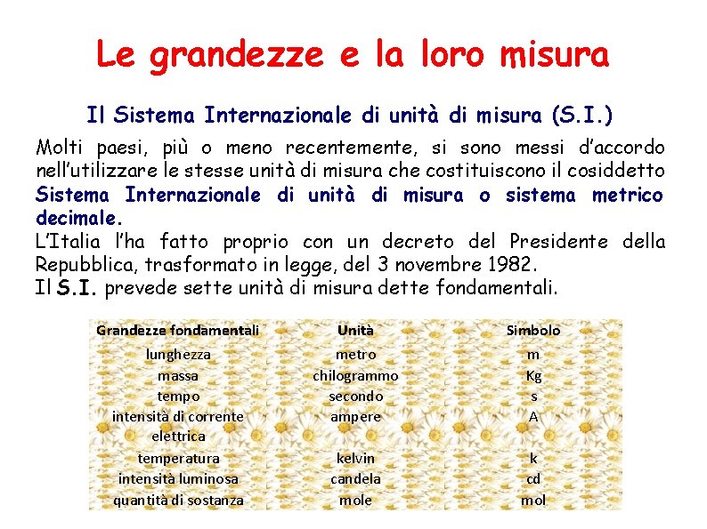 Le grandezze e la loro misura Il Sistema Internazionale di unità di misura (S.