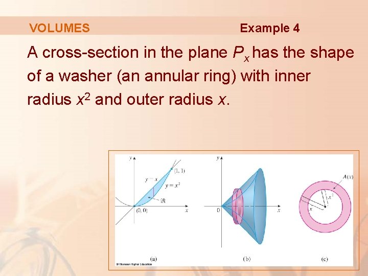 VOLUMES Example 4 A cross-section in the plane Px has the shape of a