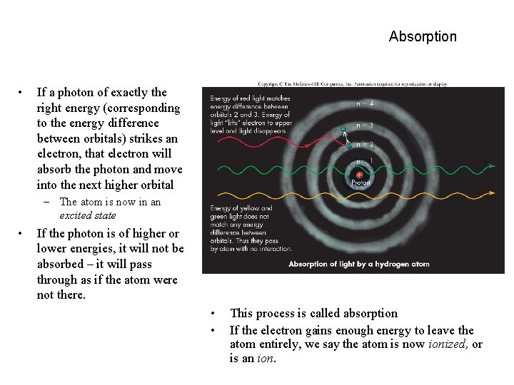 Absorption • If a photon of exactly the right energy (corresponding to the energy