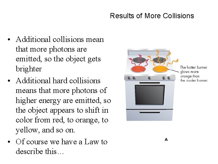 Results of More Collisions • Additional collisions mean that more photons are emitted, so