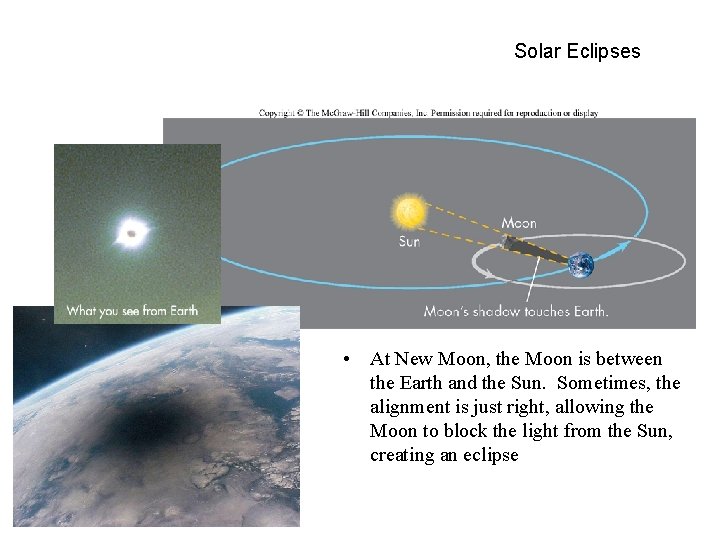 Solar Eclipses • At New Moon, the Moon is between the Earth and the