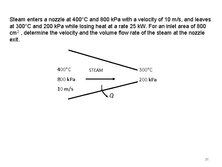 Steam enters a nozzle at 400°C and 800 k. Pa with a velocity of