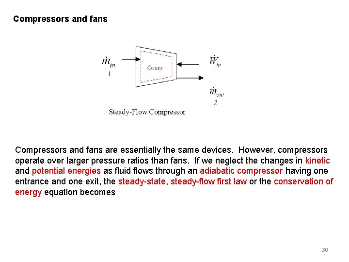 Compressors and fans are essentially the same devices. However, compressors operate over larger pressure