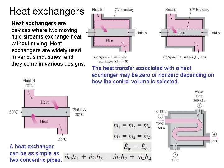 Heat exchangers are devices where two moving fluid streams exchange heat without mixing. Heat