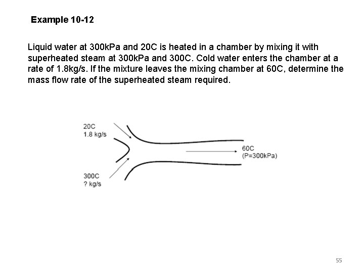 Example 10 -12 Liquid water at 300 k. Pa and 20 C is heated