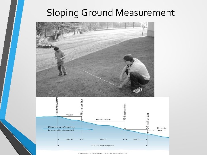 Sloping Ground Measurement 