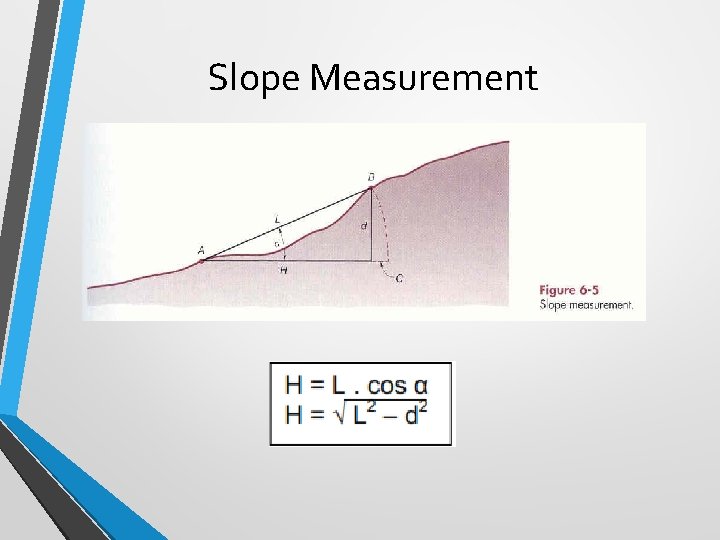 Slope Measurement 