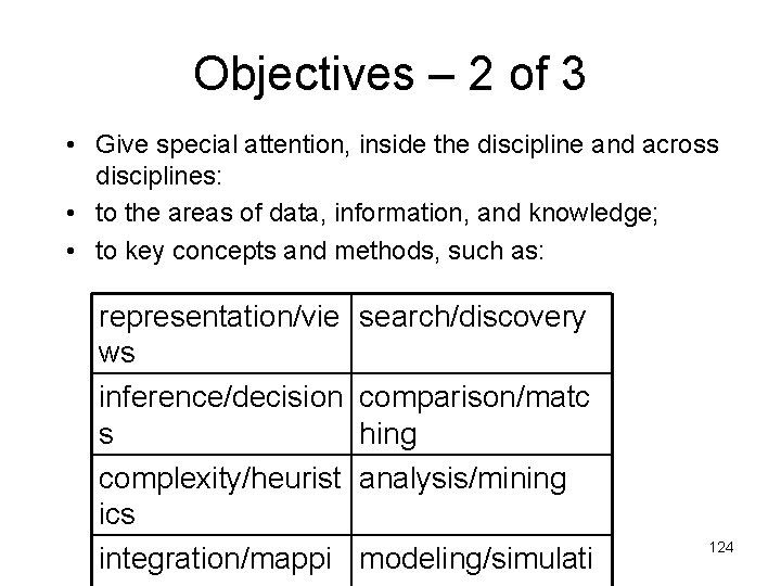 Objectives – 2 of 3 • Give special attention, inside the discipline and across