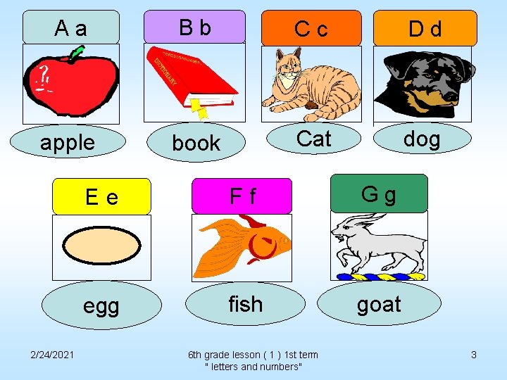 Aa Bb Cc Dd apple book Cat dog 2/24/2021 Ee Ff Gg egg fish