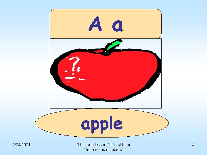 A a apple 2/24/2021 6 th grade lesson ( 1 ) 1 st term