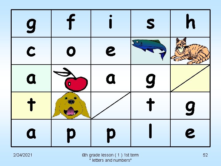 g c a t a 2/24/2021 f o p i e a p 6