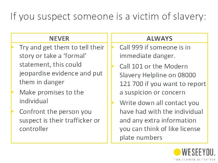 If you suspect someone is a victim of slavery: NEVER ALWAYS • Try and