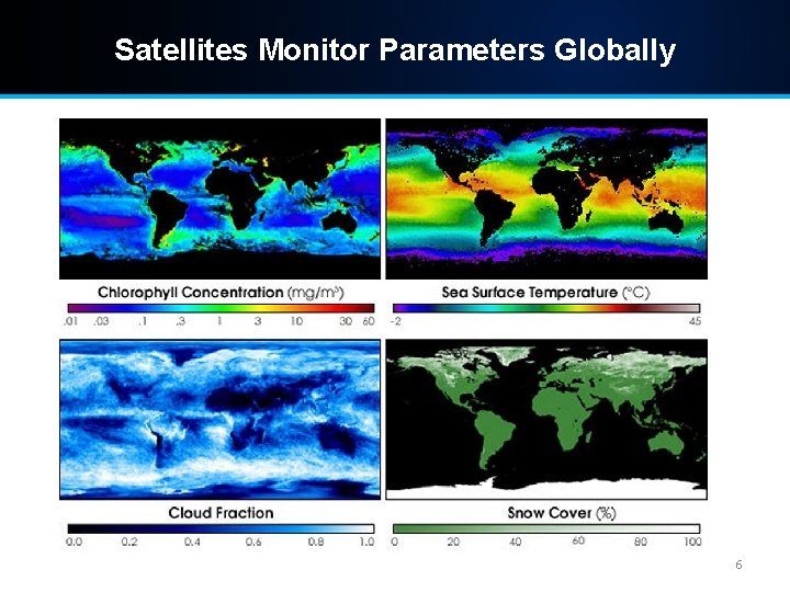 Satellites Monitor Parameters Globally 6 