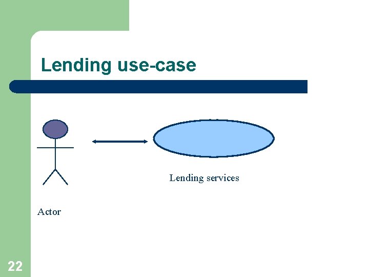 Lending use-case Lending services Actor 22 