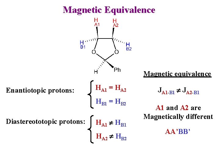 Magnetic Equivalence Magnetic equivalence Enantiotopic protons: HA 1 = HA 2 HB 1 =