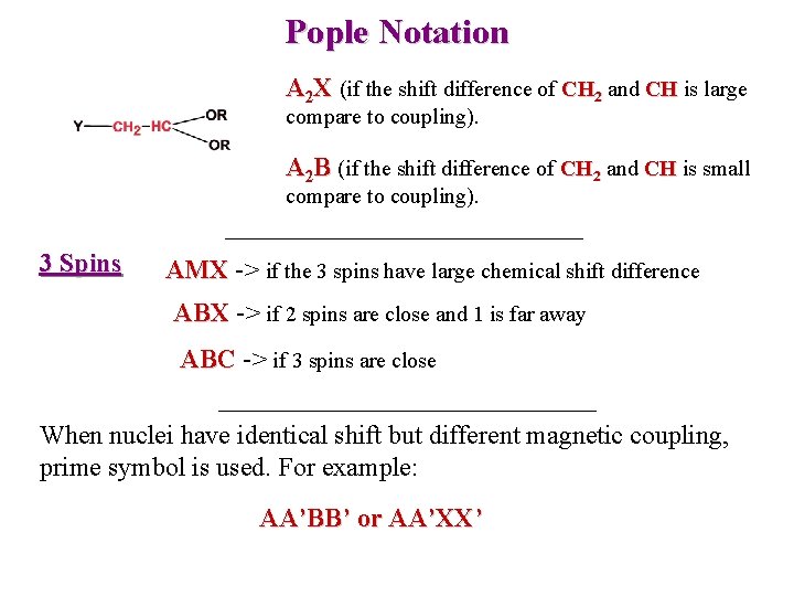 Pople Notation A 2 X (if the shift difference of CH 2 and CH