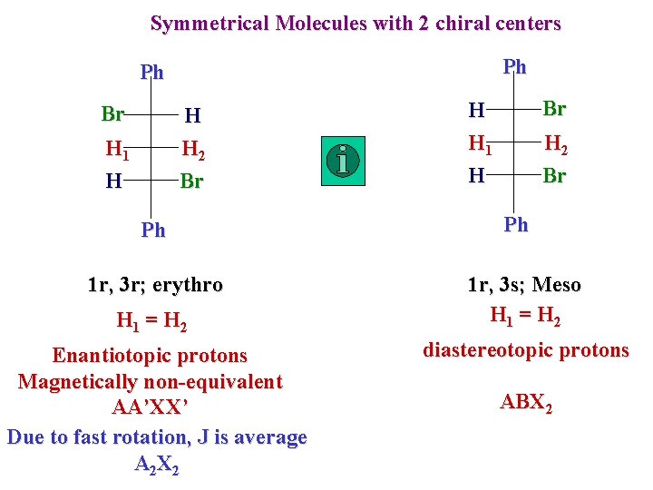 Symmetrical Molecules with 2 chiral centers Ph Ph Br H H 2 H 1