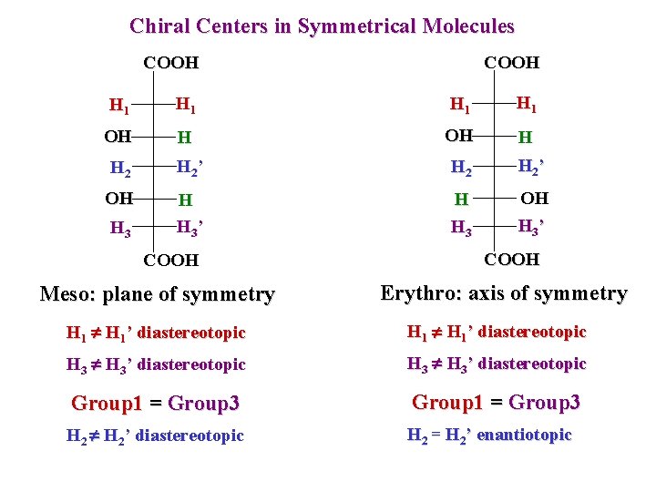 Chiral Centers in Symmetrical Molecules COOH H 1 H 1 OH H H 2