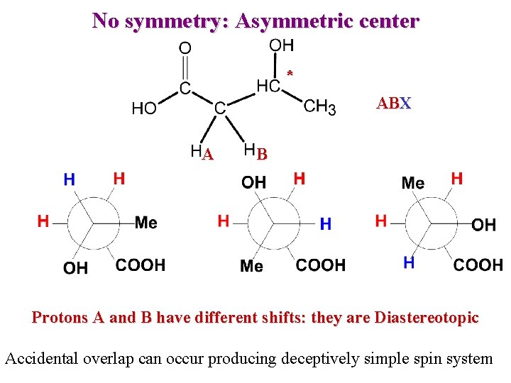 No symmetry: Asymmetric center * ABX A B Protons A and B have different