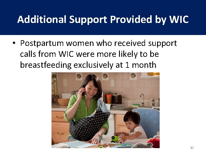 Additional Support Provided by WIC • Postpartum women who received support calls from WIC