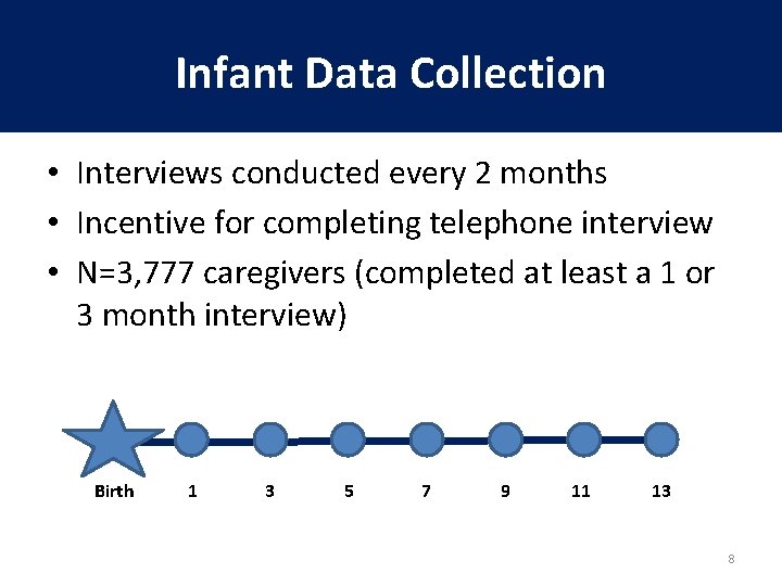 Infant Data Collection • Interviews conducted every 2 months • Incentive for completing telephone