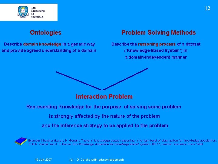 12 Ontologies Problem Solving Methods Describe domain knowledge in a generic way Describe the