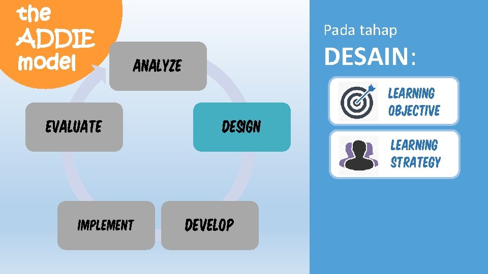 the ADDIE model Pada tahap DESAIN: ANALYZE EVALUATE IMPLEMENT DESIGN DEVELOP learning objective learning the ADDIE model Pada tahap DESAIN: ANALYZE EVALUATE IMPLEMENT DESIGN DEVELOP learning objective learning