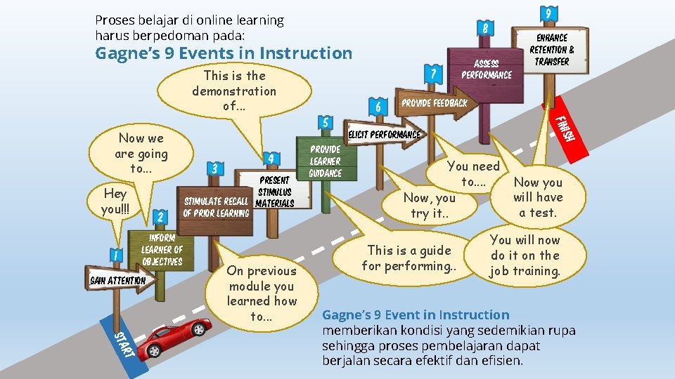 Proses belajar di online learning harus berpedoman pada: 8 Gagne’s 9 Events in Instruction. Proses belajar di online learning harus berpedoman pada: 8 Gagne’s 9 Events in Instruction.