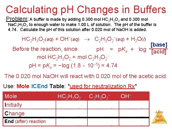 Calculating p. H Changes in Buffers Problem: A buffer is made by adding 0.