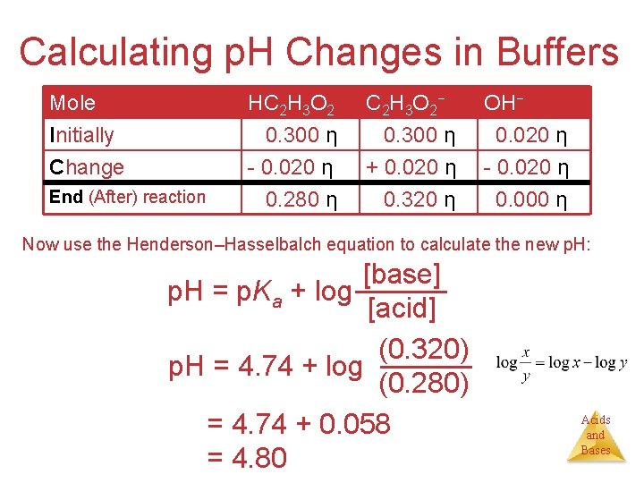 Calculating p. H Changes in Buffers Mole Initially Change End (After) reaction HC 2