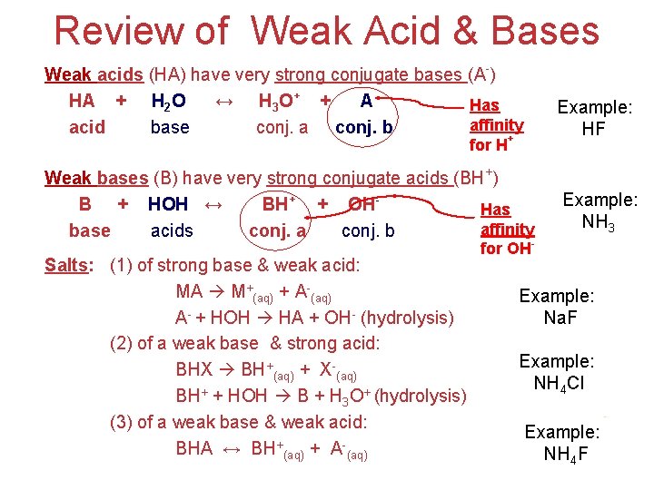 Review of Weak Acid & Bases Weak acids (HA) have very strong conjugate bases