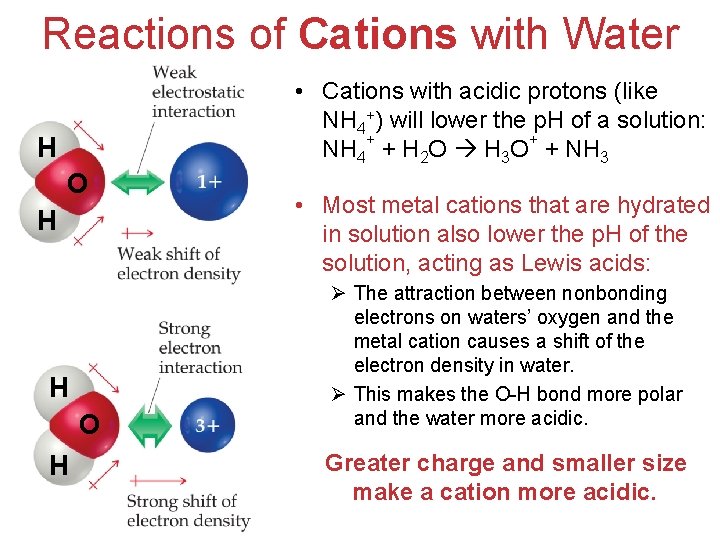 Reactions of Cations with Water • Cations with acidic protons (like NH 4+) will