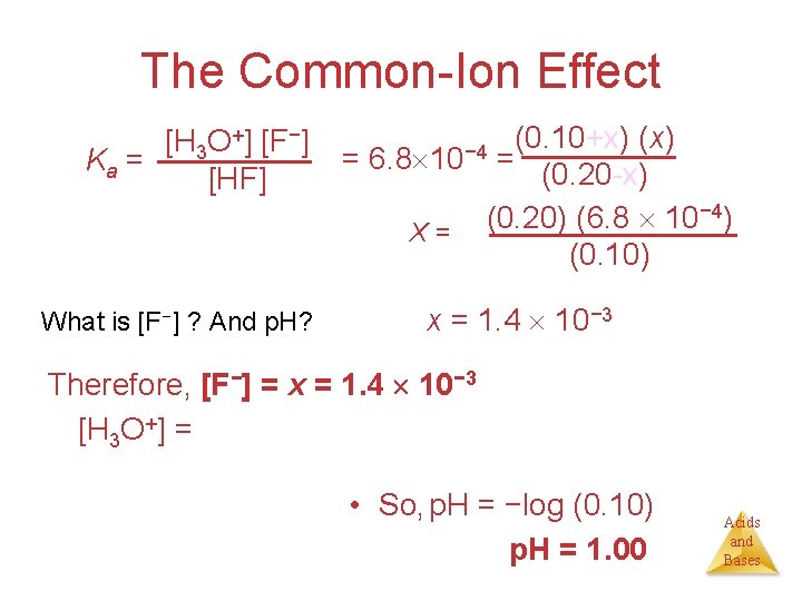 The Common-Ion Effect [H 3 O+] [F−] Ka = [HF] = X= What is