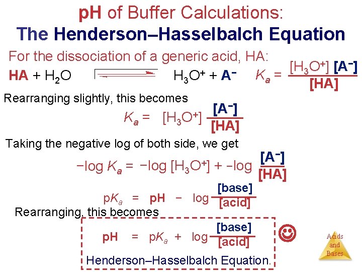 p. H of Buffer Calculations: The Henderson–Hasselbalch Equation For the dissociation of a generic