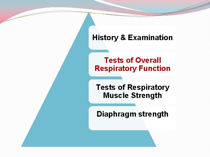 History & Examination Tests of Overall Respiratory Function Tests of Respiratory Muscle Strength Diaphragm