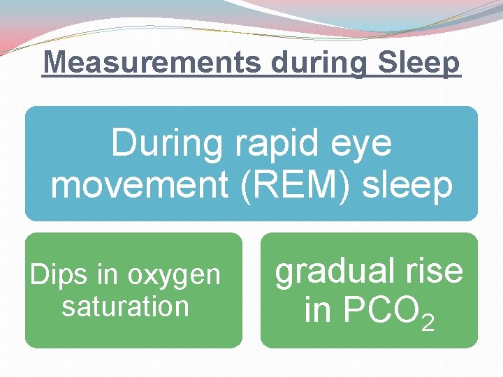 Measurements during Sleep During rapid eye movement (REM) sleep Dips in oxygen saturation gradual
