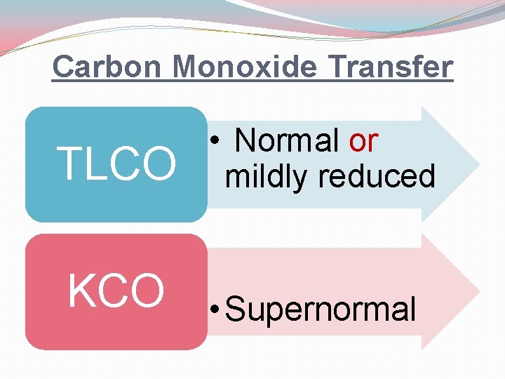 Carbon Monoxide Transfer TLCO • Normal or mildly reduced KCO • Supernormal 