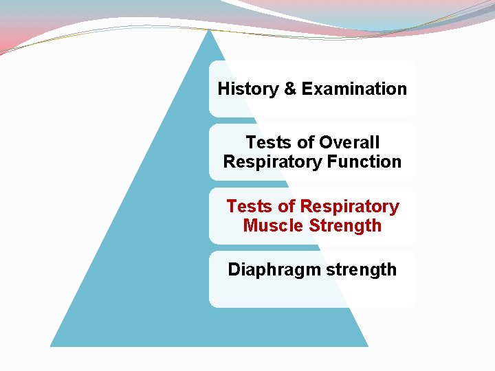 History & Examination Tests of Overall Respiratory Function Tests of Respiratory Muscle Strength Diaphragm