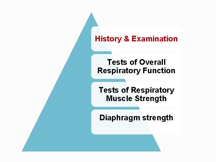 History & Examination Tests of Overall Respiratory Function Tests of Respiratory Muscle Strength Diaphragm