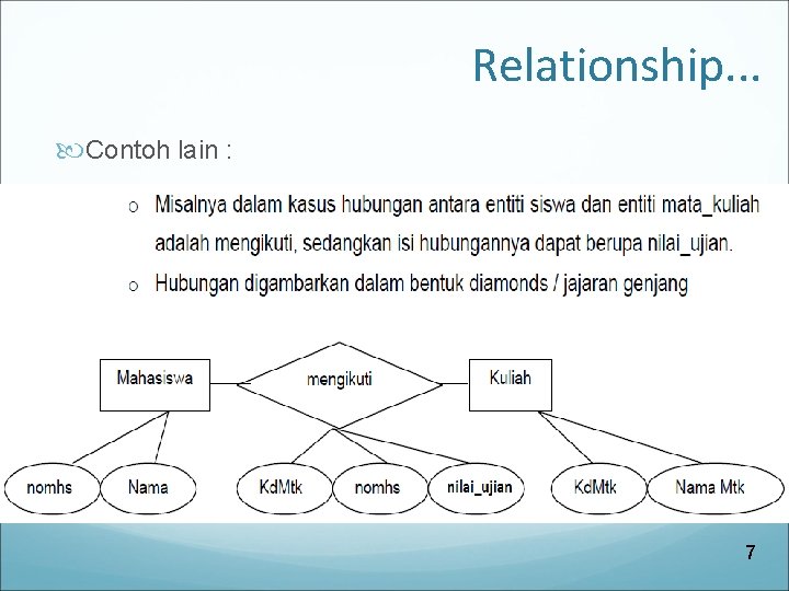 Relationship. . . Contoh lain : 7 Relationship. . . Contoh lain : 7