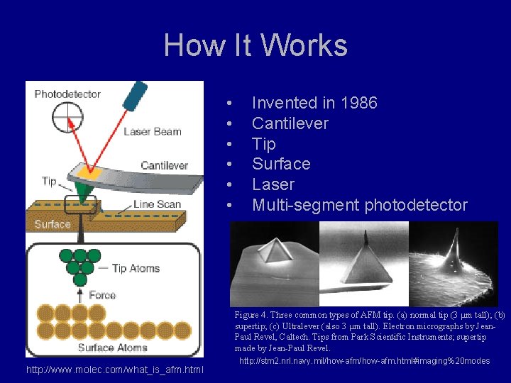 How It Works • • • Invented in 1986 Cantilever Tip Surface Laser Multi-segment